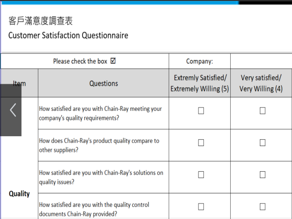 根據回饋調查統計，高達80％的客戶願意推薦CHAIN-RAY！